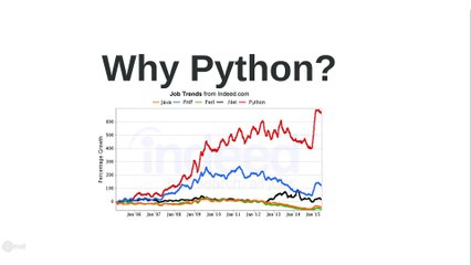 001 Course Introduction