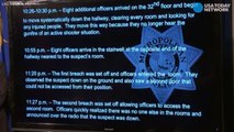 Police release timeline of deadly Las Vegas shooting - YouTube