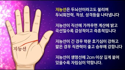 [손금보는법] 양손의 손금 차이로 보는 애정운과 결혼