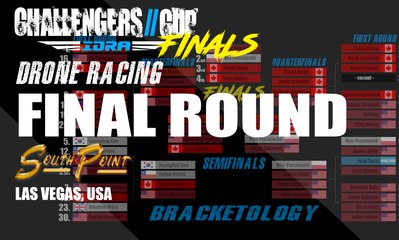 Drone Racing - 2017 Challengers Cup Finals: Final Round