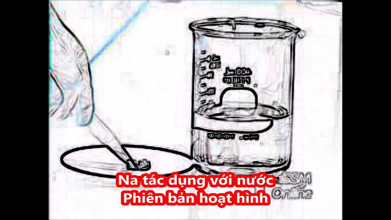 Na tác dụng với nước( Phiên bản 2)