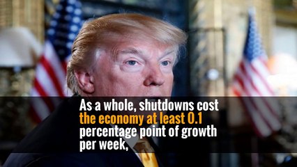 The Longer It Lasts, the More a Shutdown Could Hurt the Economy
