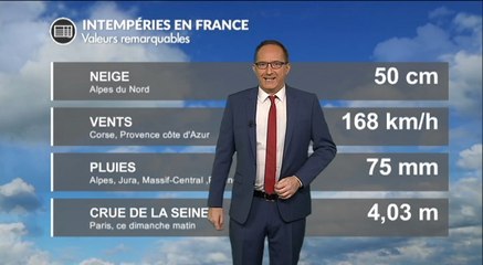 Intempéries du week end : premier bilan