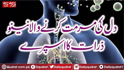 Heart repairer nano particles spray