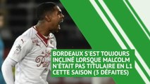 Transferts - Que vaut Malcolm, pisté par Tottenham ?