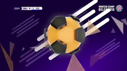 Hajduk Split 1:1 Zürich (Friendly Match. 20 January 2018)