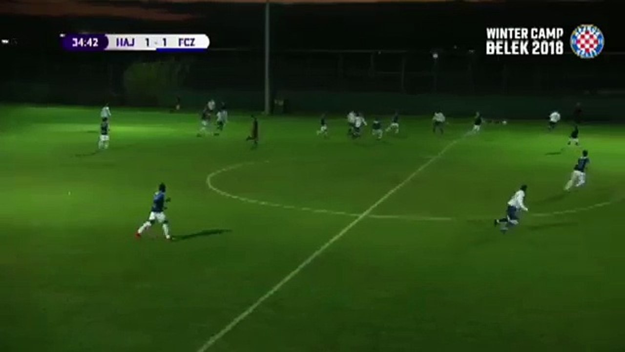 Hajduk Split 2:1 Zürich (Friendly Match. 20 January 2018)