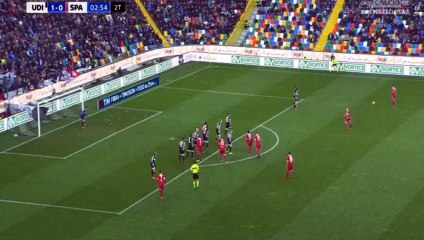 Floccari S. Goal HD - Udinese	1-1	Spal 21.01.2018