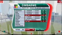 Sri Lanka vs Zimbabwe || 4th ODI ||  Tri-Nation Series|| full match highlights