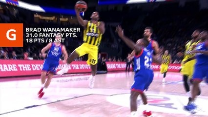 Ultimate Fantasy Lineup Round 19