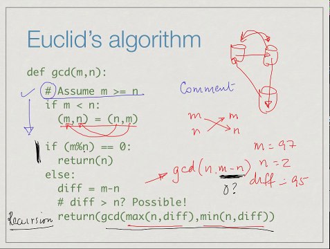 Nptel lecture on Python programming week 1 lecture 3
