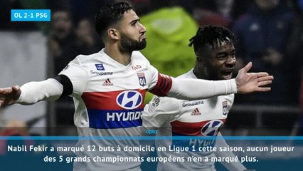 Fast Match Report - Lyon 2-1 PSG