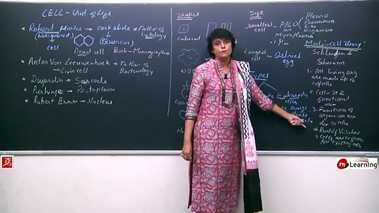 CELL THE UNIT OF LIFE: CELL STRUCTURE - 01 For Class 11th and AIPMT