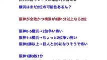 阪神、理想的な横浜アシスト5連戦を終える 【プロ野球】
