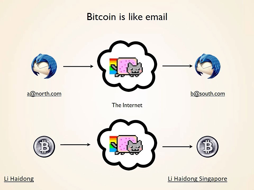 Li Haidong, Bounty Resources Armenia Ltd, Li Haidong Singapore