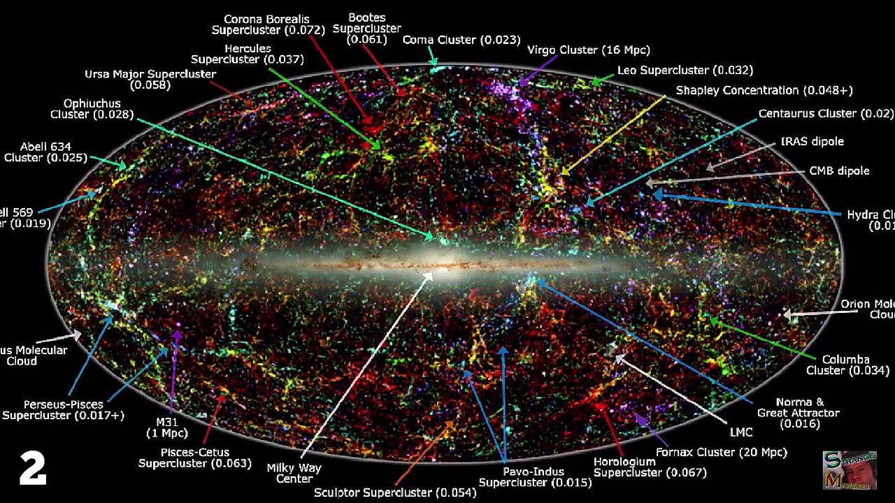 What Lies Beyond The Edge of the Universe?