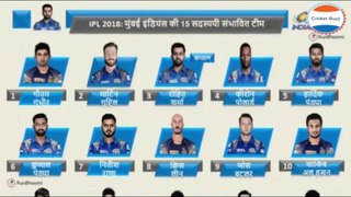 आईपीएल 2018: चेन्नई, मुंबई इंडियंस, बेंगलुरु कौन सी आईपीएल टीम बेहतर है !