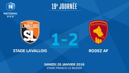 J19 : Stade Lavallois - Rodez AF (1-2), le résumé