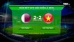 VIDEO- Xem lại chiến thắng lịch sử của U23 Việt Nam trước U23 Qatar