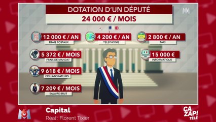 24 000 euros de salaires et avantages pour nos députés !