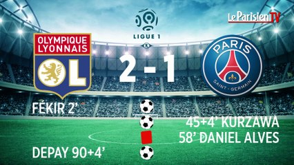 PSG ça se discute : une défaite en questions