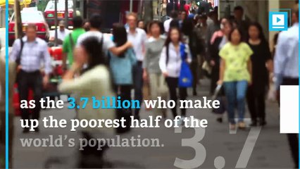 Inequality Gap: 82 Percent of Wealth Created in 2017 Went to the 1 Percent