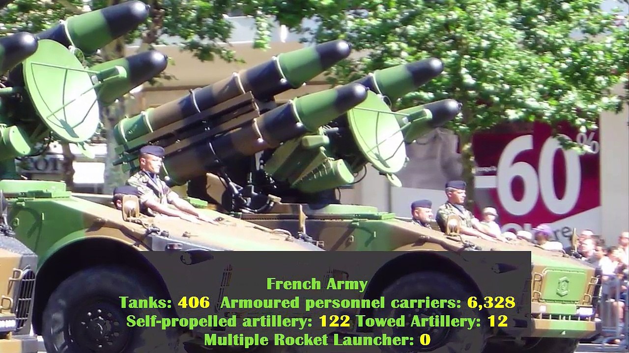 French Armed Forces Power 2018