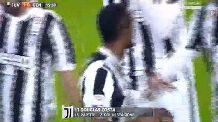 Douglas Costa Goal HD - Juventus 1-0 Genoa 22.01.2018