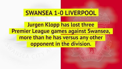 Opta weekly review - week 24