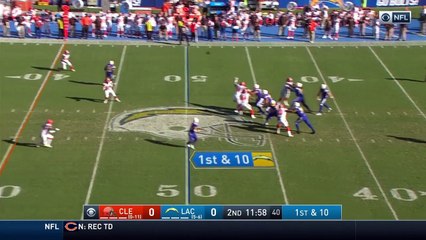 Keenan Allen 2017 highlights