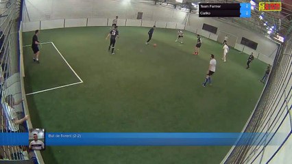 But de florent (2-2) - Team Farmer Vs Cariko - 22/01/18 20:00 - LIGUE 3 - Poitiers Game Parc