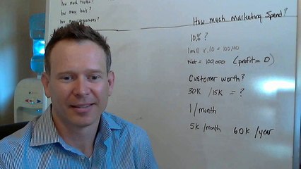 How Much Should You Spend On Your Marketing Budget?