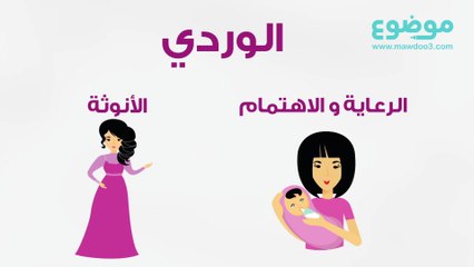 دلالات الألوان