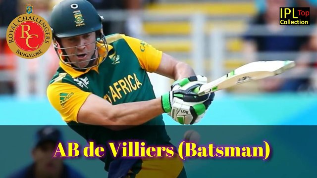 IPL 2018 _ Royal Challengers Bangalore official Team Squad IPL 2018 _ RCB full Players list..