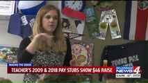 Teacher Sends Oklahoma Lawmakers Her Pay Stubs from the Past 9 Years