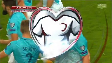 2-1 Roman Bezjak Goal FIFA  WC Qualification UEFA  Group F - 08.10.2017 Slovenia 2-1 Scotland