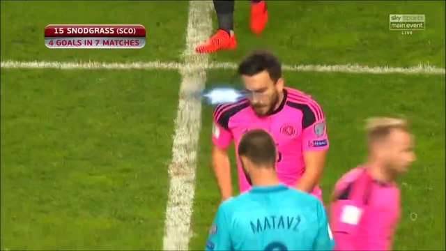 2-2 Robert Snodgrass Goal FIFA WC Qualification UEFA Group F - 08.10.2017 Slovenia 2-2 Scotland