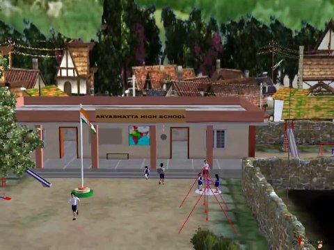 Science - Different teeth, their functions and structure - English