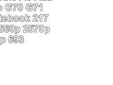 Optimum Orbis Ac Adapter for Hp G70 G71 G72  Hp Elitebook 2170p 2540p 2560p 2570p 2760p