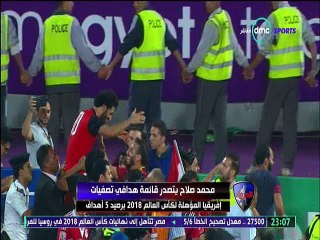 شحاتة عن فنيات مباراة مصر والكونغو ده سيناريو رباني دي ام سي سبورت