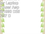 iTEKIRO Netbook AC Power Adapter Laptop Charger for Acer Aspire One D2501990 D257 AOD257