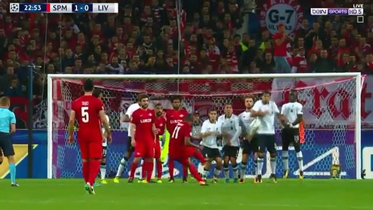 Spartak Moskva vs Liverpool 1-1 – Highlights & Goals [UEFA Champions League]