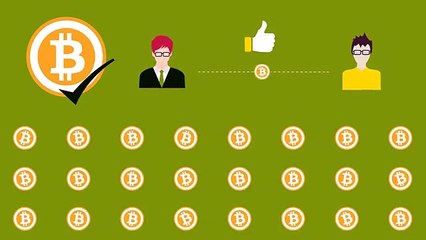 How Bitcoin Shields you From Double Spending Problem