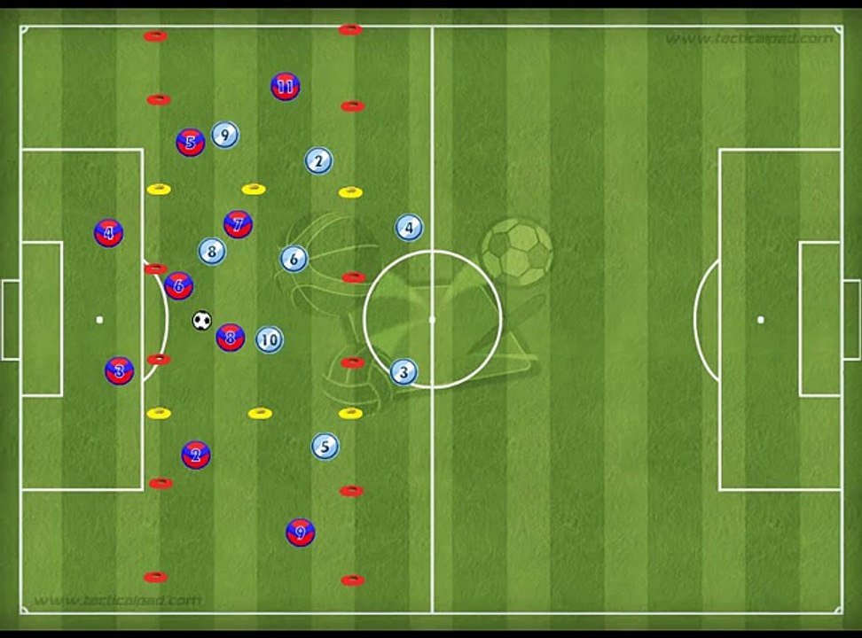 Coach André Ribeiro - Exercícios Futebol TTT
