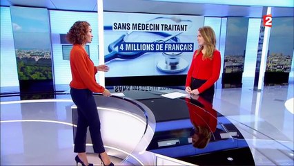 Pénurie de médecins : un handicap également financier pour les patients