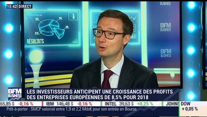 Les tendances sur les marchés: Les investisseurs suivent sans paniquer l'évolution de la crise politique en Espagne - 09/10