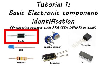 Tutorial 1: Basic Electronic component identification
