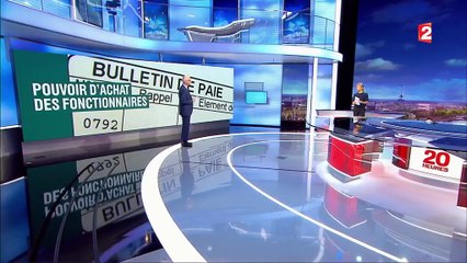 Fonctionnaires : un pouvoir d'achat en baisse ?