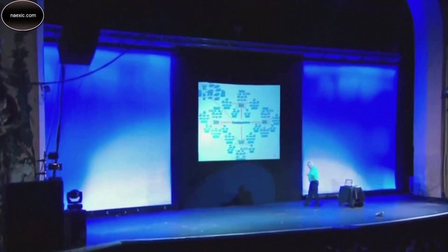 David Icke - The Secret Society Control Network. NWO. Illuminati.