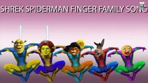 Cone Ice Cream Finger family Songs 3D | Finger Family Songs For Children | Finger Family